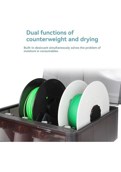 Sarf Malzemeleri Ağırlık Aracı Tepsisi 3D Baskı Sarf Malzeme Tampon Karşı Ağırlık Silindir Sarf Malzeme Kurutma Kutusu Aksesuarları A (Yurt Dışından) modelleri