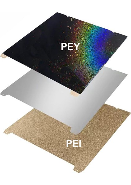 Dokulu Peı Yapı Sac Pıhtılaşma Plak Plakası Konum Yuvası 235X235MM K1/ender 3 V3 Se Için Yay Çelik Baskı Yatağı (Yurt Dışından) modelleri