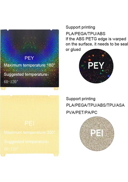 Dokulu Peı Yapı Sac Pıhtılaşma Plak Plakası Konum Yuvası 235X235MM K1/ender 3 V3 Se Için Yay Çelik Baskı Yatağı (Yurt Dışından) fırsatları