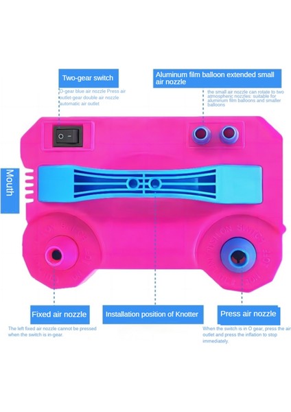 Elektrik Hava Balon Pompası 600W Taşınabilir Çift Nozum Şişiricisi Parti Dekorasyonu Için Hızlı Dolduran Balonları Doldurdu Balonlar Us B-B (Yurt Dışından) fiyatları