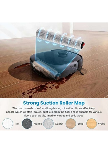 Eufy Omni E25 / E28 Elektrikli Süpürge Yedek Parçası Için 15 Adet (Yurt Dışından) modelleri