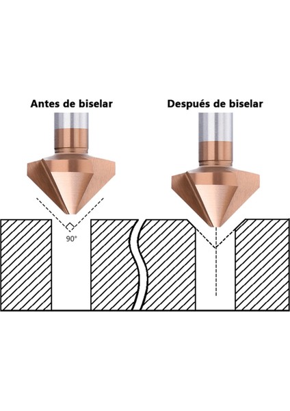3 Kanallı Havşa Matkap Ucu, 50 mm Hss, 90 Derece Pah Kırma Aleti (Yurt Dışından) modelleri