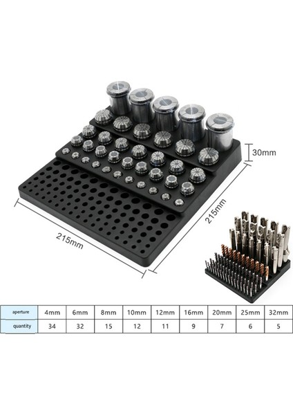 Çok Işlevli Matkap Tutucu 131 Delikli Alet Tutucu Kutusu Siyah (Yurt Dışından) modelleri