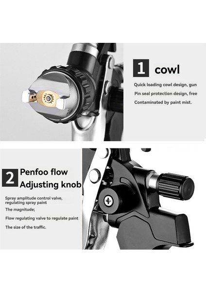 Sprey Tabancası Hvlp Hava Boya Püskürtücü Üstten Kap Sprey Tabancası Yüksek Atomizasyon B (Yurt Dışından) fırsatları