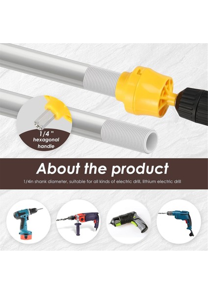 Elektrikli Matkap, Sıhhi Tesisat Seti B Için Pvc Diş Açma Aleti (Yurt Dışından) modelleri