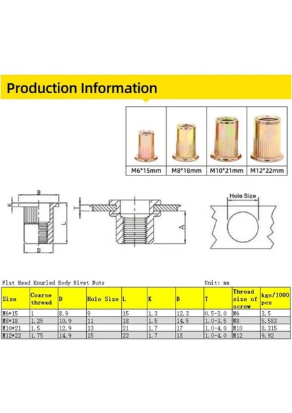 Manuel Perçin Vida Perçin Makinesi Perçin Somunu Alet Adaptörü 11 Adet M6 (Yurt Dışından) fiyatları