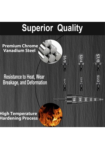 Adet Dövme Aleti Hvac, Klima Bakır Genişletici Boru Hvac (Yurt Dışından) fiyatları