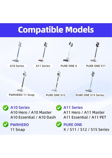Tineco A10 A11 Pwrhero Pure One Için Yedek Filtre (Yurt Dışından) fiyatları