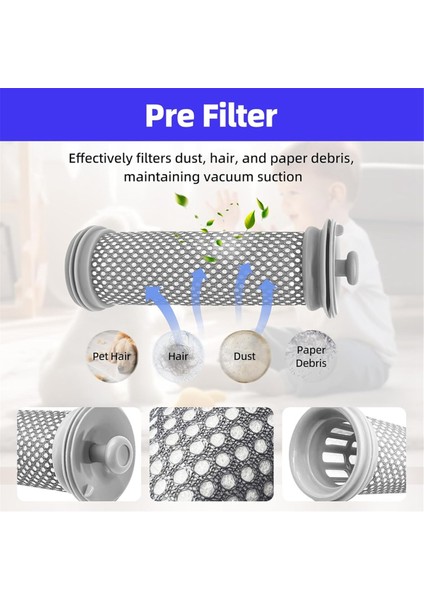 Tineco A10 A11 Pwrhero Pure One Için Yedek Filtre (Yurt Dışından) modelleri