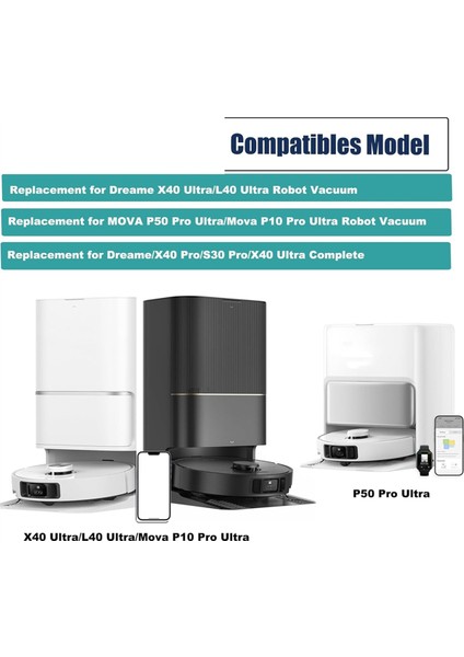 Dreame X40 Ultra Için Yedek Kit (Yurt Dışından) fiyatları