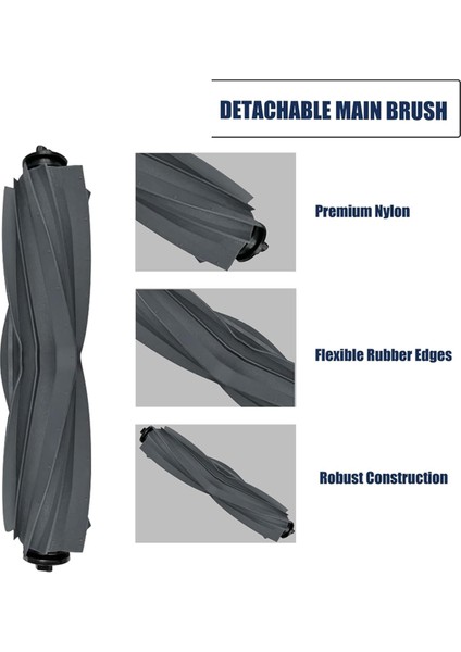 Dreame X40 Ultra Için Yedek Kit (Yurt Dışından) modelleri