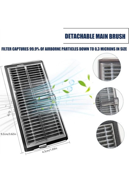 Dreame X40 Ultra Için Yedek Kit (Yurt Dışından) fırsatları