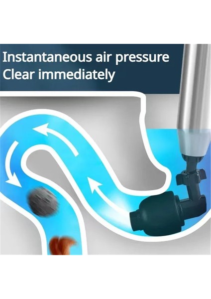 1 Set Boru Temizleme Aracı Tuvalet Pompası Profesyonel Tarama Aracı (Yurt Dışından) fırsatları