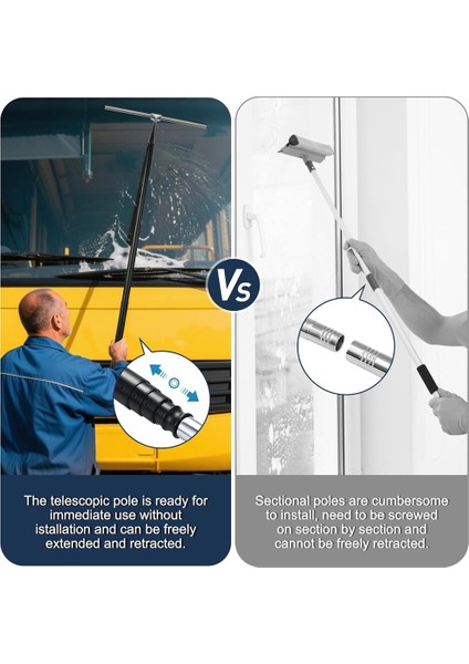 Yer Karoları, Duvarlar ve Arabalar Için Teleskopik Pencere Kazıyıcı 2'si 1 Arada (Yurt Dışından) indirimleri