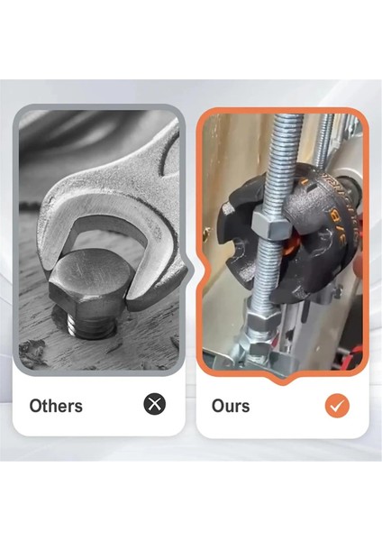 Matkap Ucu Somun Yerleştirici Ağır Hizmet Matkap Ucu Somun Yerleştirici (Yurt Dışından) indirimleri