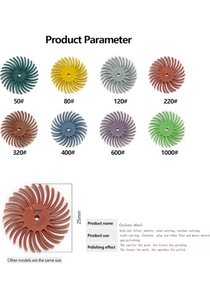 Döner Aletler Için 3 mm Şaftlı 48 Parça 1 Inç Radyal Kıl Disk Takımı (Yurt Dışından) modelleri