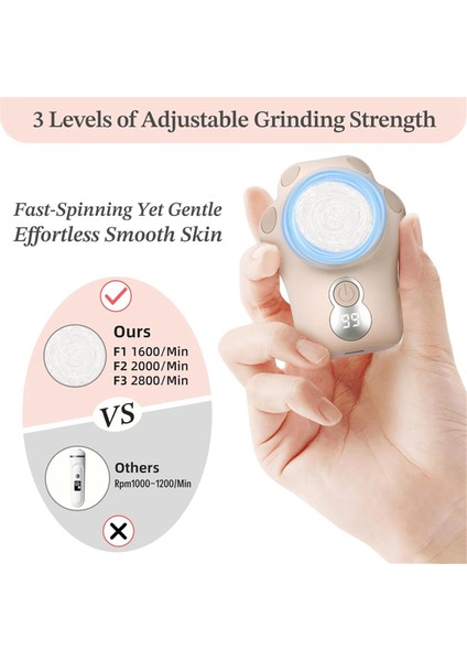 Elektrikli Ayak Nasır Giderici, 3 Ayarlanabilir Hız (Yurt Dışından) fırsatları