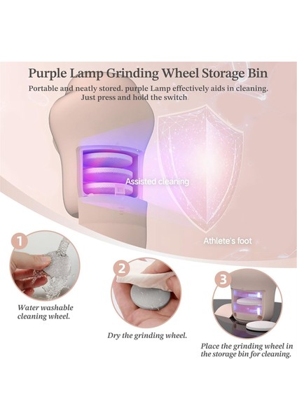 Elektrikli Ayak Nasır Giderici, 3 Ayarlanabilir Hız (Yurt Dışından) indirimleri