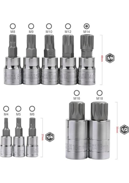 10 Parçalı 12 Uçlu Yıldız Başlı Soket Seti (Kutulu) Otomotiv Aleti (Yurt Dışından) indirimleri