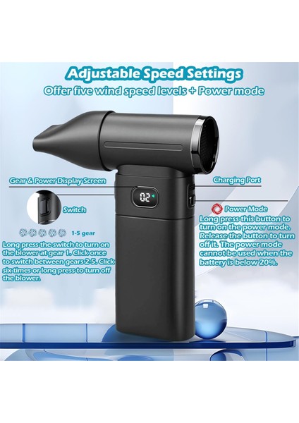 Boya Dökme Malzemeleri, Akülü Akrilik Boya Dökme Üfleyici (Yurt Dışından) fiyatları