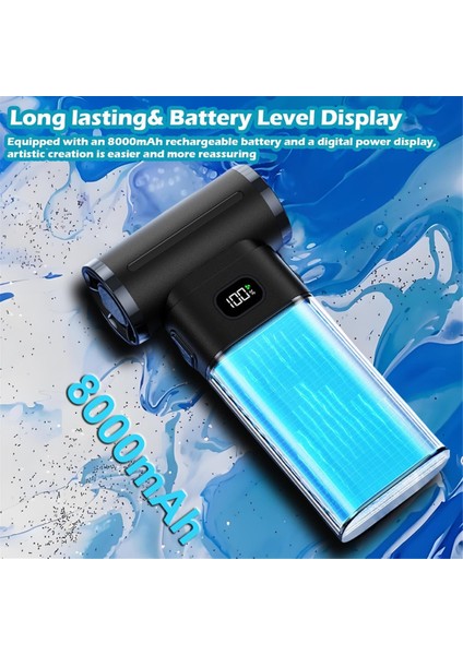 Boya Dökme Malzemeleri, Akülü Akrilik Boya Dökme Üfleyici (Yurt Dışından) fırsatları