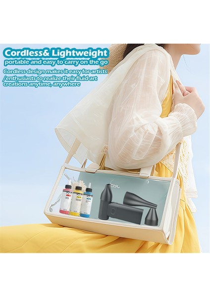 Boya Dökme Malzemeleri, Akülü Akrilik Boya Dökme Üfleyici (Yurt Dışından) indirimleri