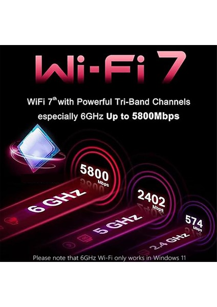 BE201 Wıfı7 Kartı 8774MBPS Bt5.4 Wifı 7 Kablosuz Wıfı Kart Modülü (Yurt Dışından) fiyatları
