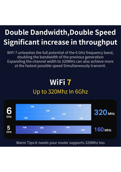 BE201 Wıfı7 Kartı 8774MBPS Bt5.4 Wifı 7 Kablosuz Wıfı Kart Modülü (Yurt Dışından) modelleri