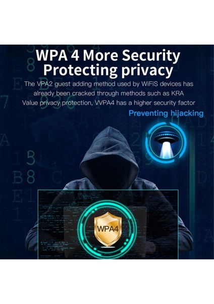 BE201 Wıfı7 Kartı 8774MBPS Bt5.4 Wifı 7 Kablosuz Wıfı Kart Modülü (Yurt Dışından) fırsatları