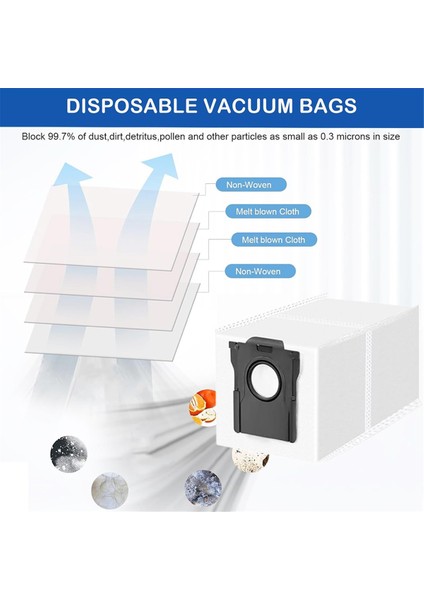 Mova Z50 Ultra / Mova Z5 Pro / Mova Z5 Elektrikli Süpürge Yedek Parçaları (Yurt Dışından) indirimleri