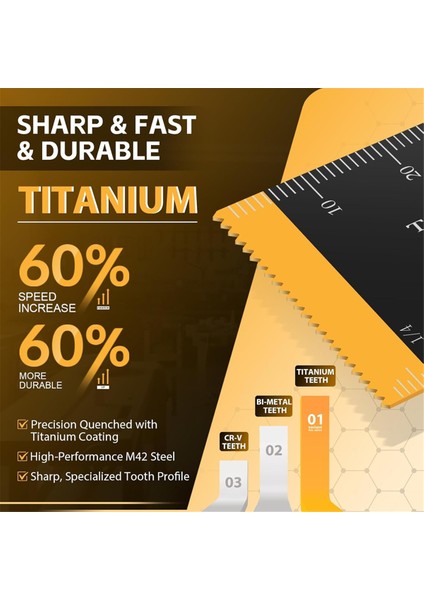 20 Adet Titanyum Salınımlı Testere Bıçağı Metal Kesme, Takım Bıçağı Kitleri (Yurt Dışından) fiyatları