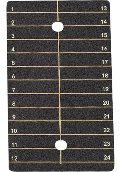 Kripto Cüzdan Yedeklemesi Için 2 Adet Bitcoin Plakası (Yurt Dışından) indirimleri