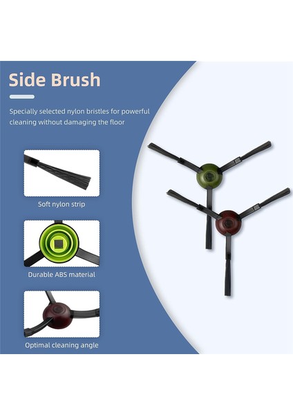 Yedı Vac Max Için Yedek Parçalar, Vac Istasyonu Robot Vakum Temizleyici Aksesuarlar Ana Yan Fırça Hepa Filtreler Paspas Bezi (Yurt Dışından) modelleri