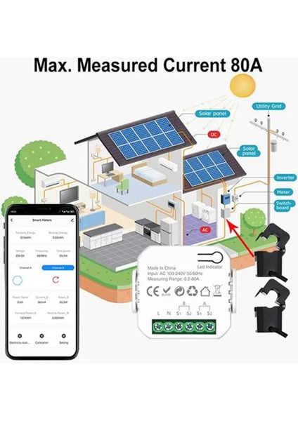 Tuya Wifi 80A Akıllı Sayaç Dijital Enerji Ölçer Akım Trafosu (Yurt Dışından) indirimleri