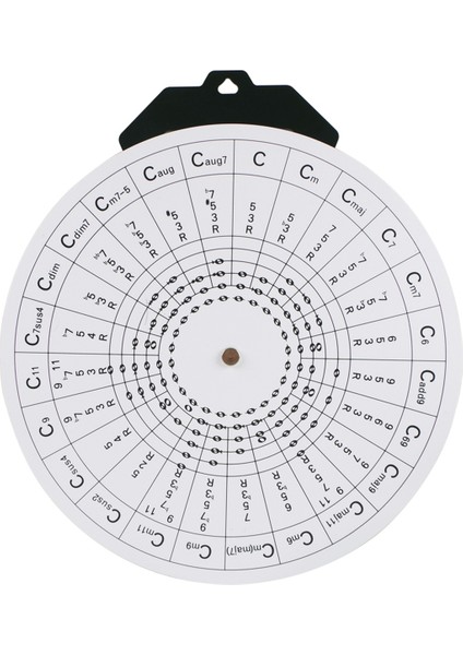 Gitar Beşli Çemberi Tekerleği Gitar Akoru Tekerleği Müzikal Akor Beyaz (Yurt Dışından) fırsatları