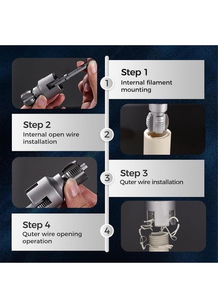 Entegre Iç ve Dış Boru Diş Açma Aleti (Yurt Dışından) indirimleri