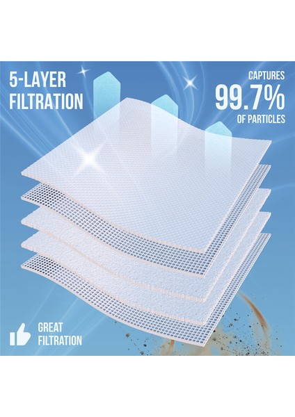 12PCS Kirby 204811 G10 /10E Için Toz Torbaları Vakum Temizleyici Çöp Torbası Yedek Parçalar Ev Temizliği (Yurt Dışından) fırsatları