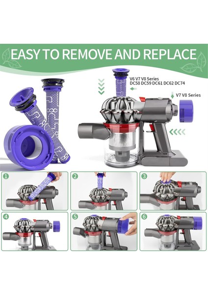 Dyson V7 V8 Serisi Vakum Süpürgeleri Hepa Post Filtreleri ve Ön Filtreler Için Değiştirme Filtresi 965661-01 ve 967478-01 (Yurt Dışından) modelleri
