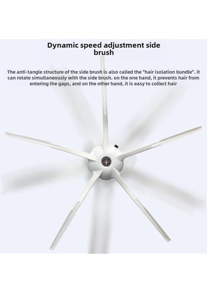 Roborock Q5, Q5 Pro, S7, S7 Maxv, Q7 Robot Vakum Süpürge Parçaları Aksesuarlar Silin Yan Fırçalar Toz Çantaları Hepa Filtreleri (Yurt Dışından) modelleri