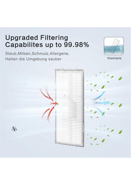 Xiaomi Roborock S7 S7 S7+ S7 Plus S7 Maxv S7 Pro S7 Maxv Ultra T7 T7S Plus Vakum Mian Yan Fırça Filtre Mops Parçaları (Yurt Dışından) indirimleri