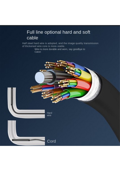 Endoskop Inceleme Kamerası, 8 LED Işık, IP67 Su Geçirmez Yılan Kablosu Ev ve Otomotiv Denetim Aracı ile Uyumlu (Yurt Dışından) modelleri
