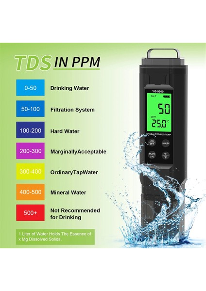 Taşınabilir Su Kalitesi Test Cihazı 5-1 Arada Balık Tankı Ph Meter Tds Test Kalemi Değer Test Cihazı Tuzluluk Sıcaklığı Ölçüm (Yurt Dışından) indirimleri
