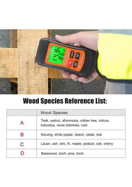 Çok Fonksiyonlu Dijital Ahşap Nem Ölçer 2 Iğne Duvar Karton Ahşap Nem Test Cihazı Nem Içerik Dedektörü (Yurt Dışından) fiyatları