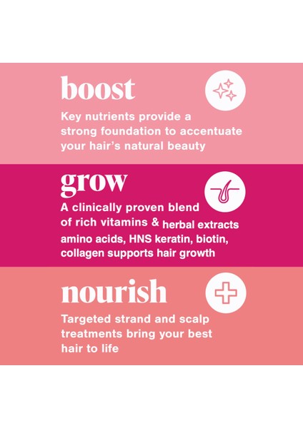 Woman - 5000 Mcg Biotin, Saw Palmetto, Keratin, Kolajen, Amino Asitler, Bitkisel Ekstreler ve Vitaminler 60 Tablet indirimleri