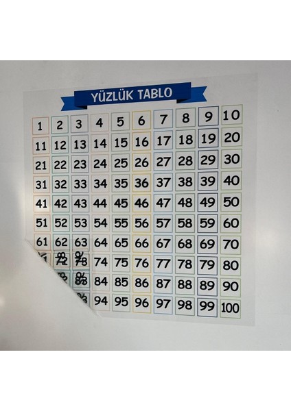 Iz Bırakmaz Akıllı Kağıt Yapışkansız Statik 60X60 cm Matematik Öğreten Yüzlük Tablo indirimleri