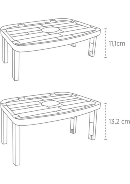 2 Adet Şeffaf Moduler Ayarlanabilir Dolap Çekmece Içi Mutfak Banyo Raf Düzenleyici fiyatları