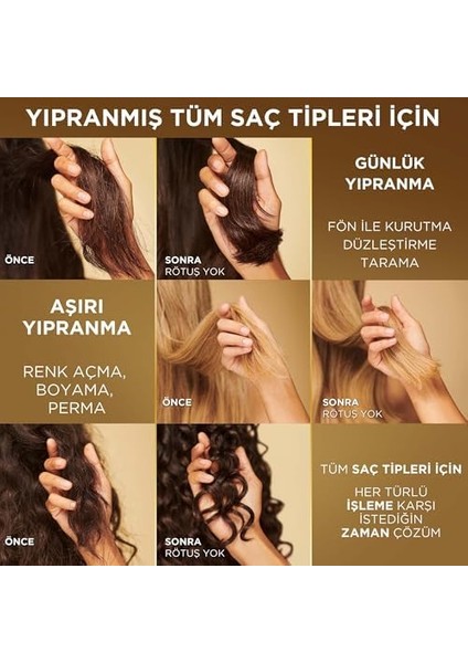 Pantene Pro-V Miracles Molecular Bond Repair Şampuan Yıpranmış Saçlar Için 250 ml modelleri