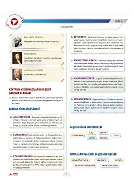 TYT Fen Bilimler Garanti Konular Soru Bankası Normal Boy 2025 Yılı İçin