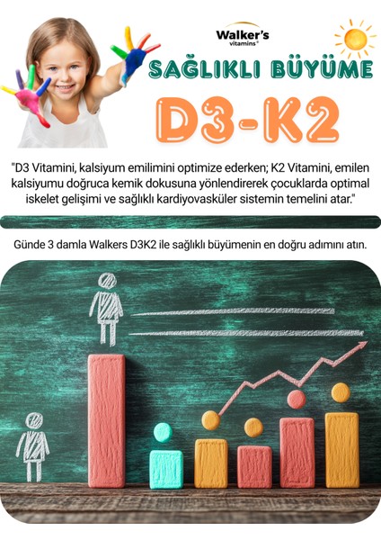 D3 K2 20 ml ( Zeytinyağı , Keten Tohumu Yağı ) Sprey Damla - 1 Walkers D3 K2 20 ml ( Zeytinyağı , Keten Tohumu Yağı ) Sprey Damla modelleri