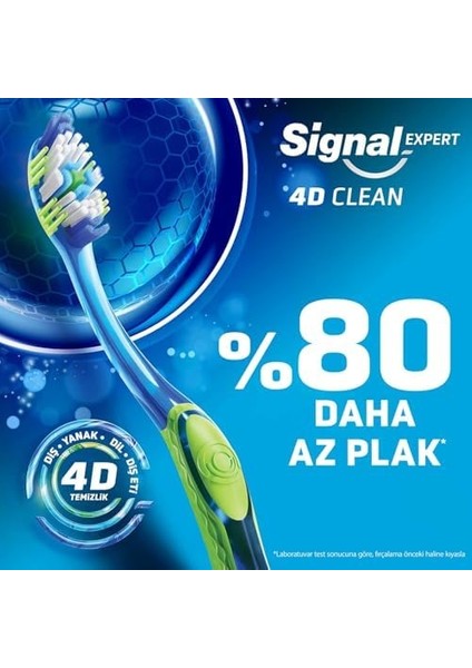 Signal Ultra Clean Expert 4d Clean Diş Fırçası 1+1 Orta fiyatları